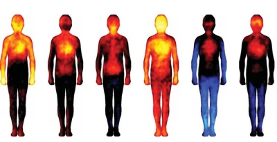 تشخیص مزاج سرشتی یک فرد